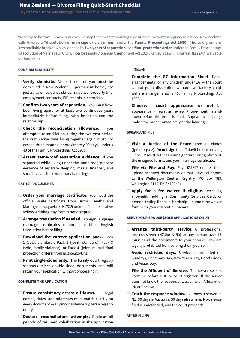 Preview page 1