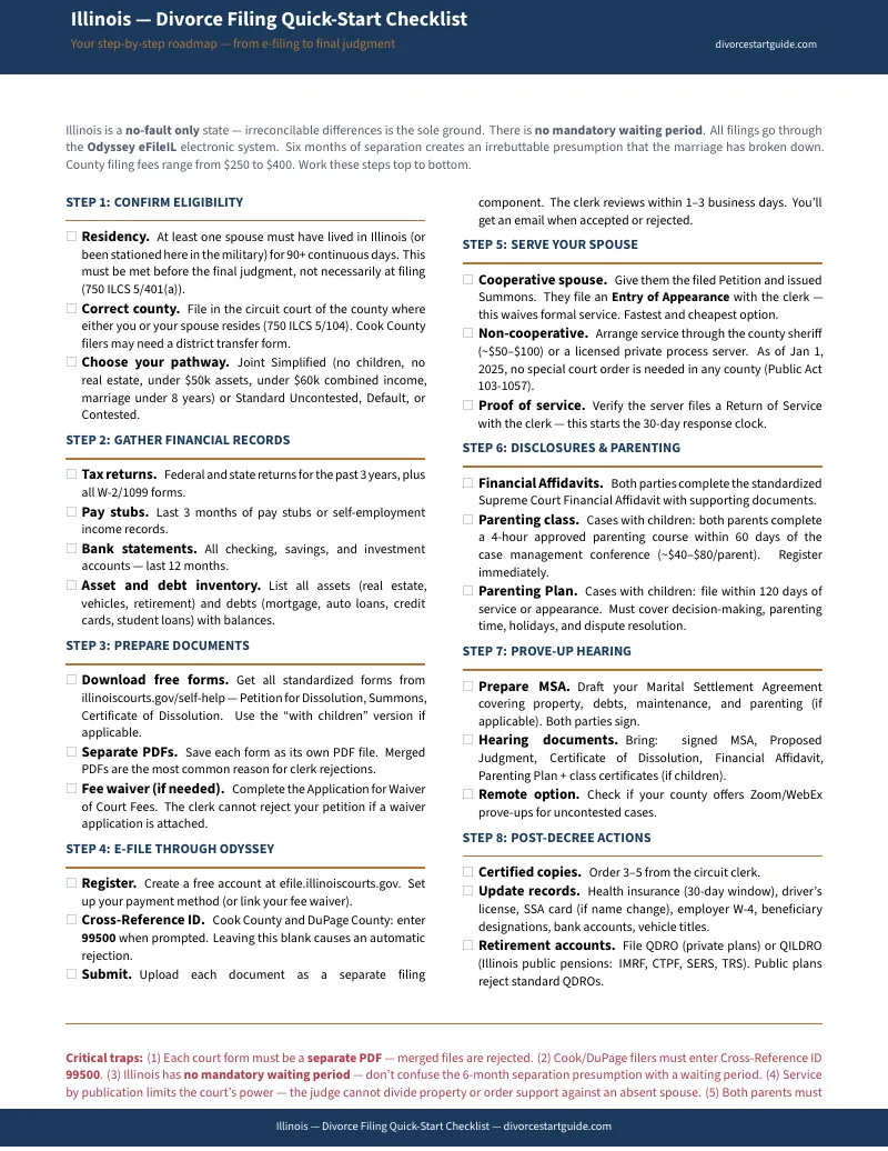 Preview page 1