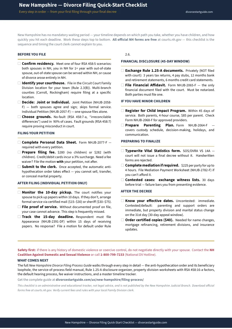 Preview page 1